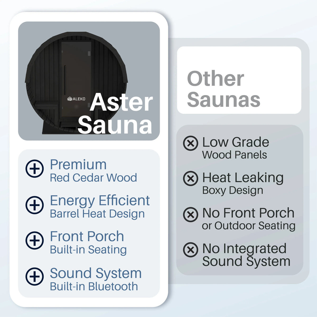 ALEKO Aster Barrel Outdoor Sauna with Porch – 3-5 Person Red Cedar Sauna