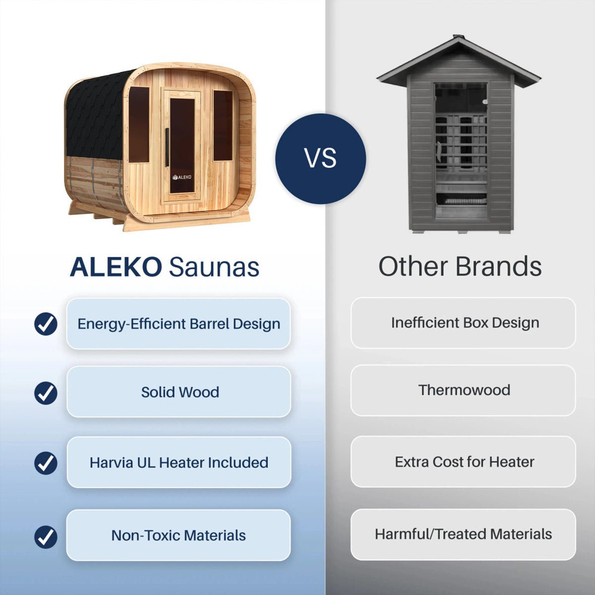 ALEKO Arnica Rustic Cedar Square Sauna – 4 Person Outdoor Wet & Dry Sauna