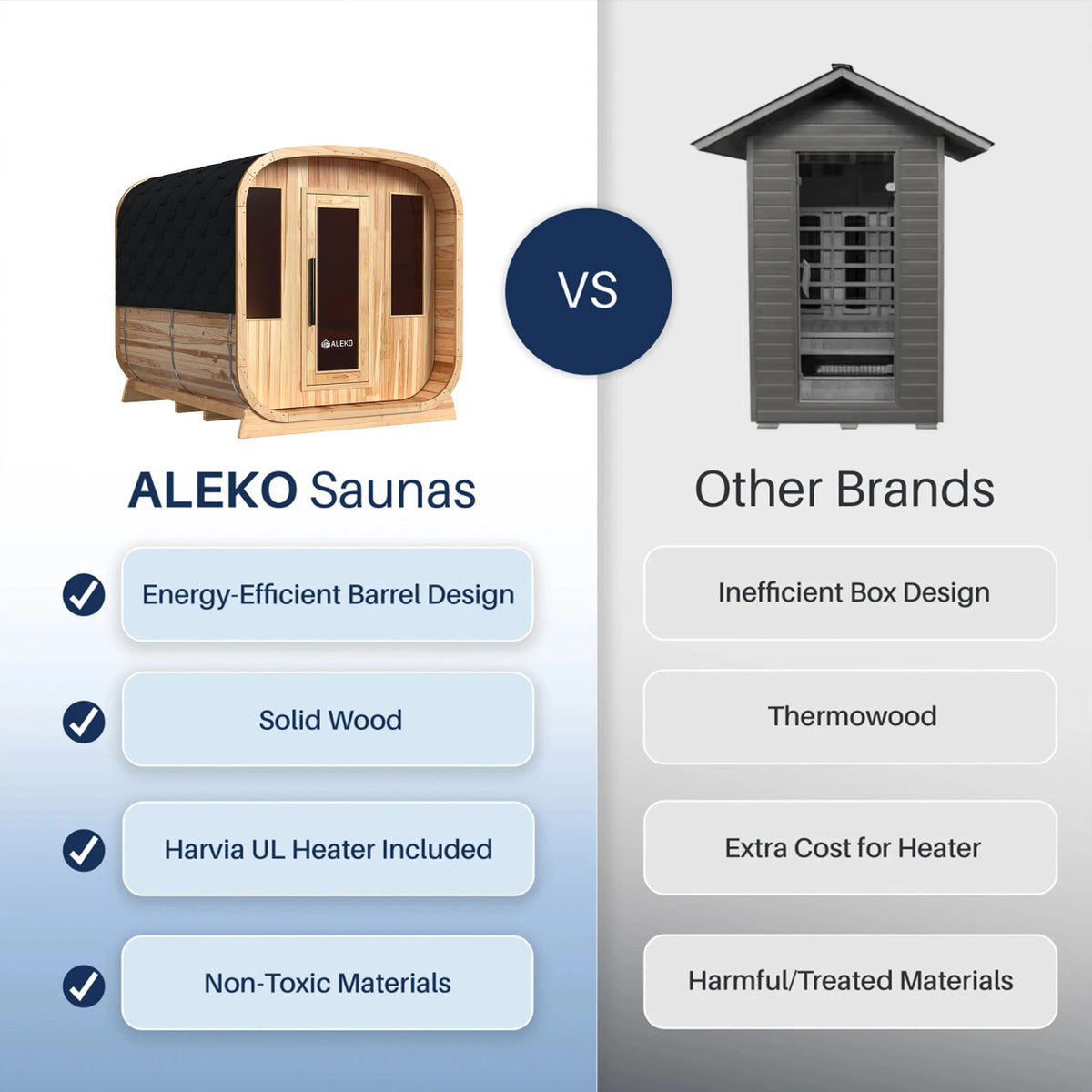 ALEKO Arnica Rustic Cedar Square Sauna – 6 Person Outdoor Wet &amp; Dry Sauna