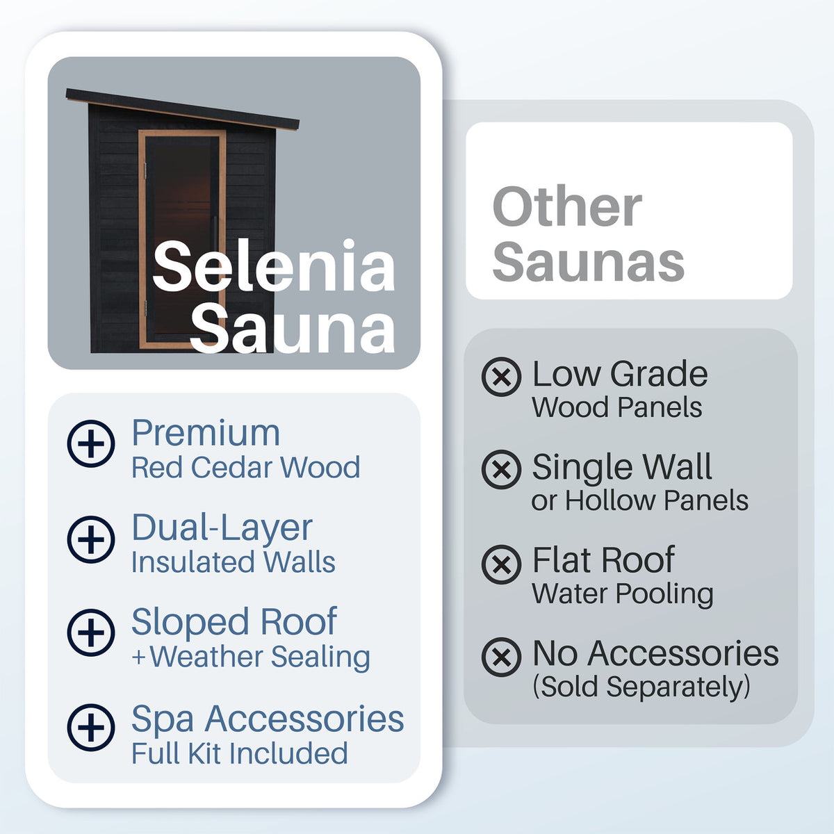 ALEKO Selenia Outdoor Sauna – 4 Person Red Cedar Traditional Wet &amp; Dry Sauna